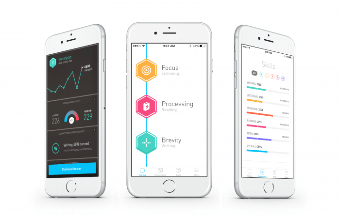 best-apps-for-brain-health-flux-resource