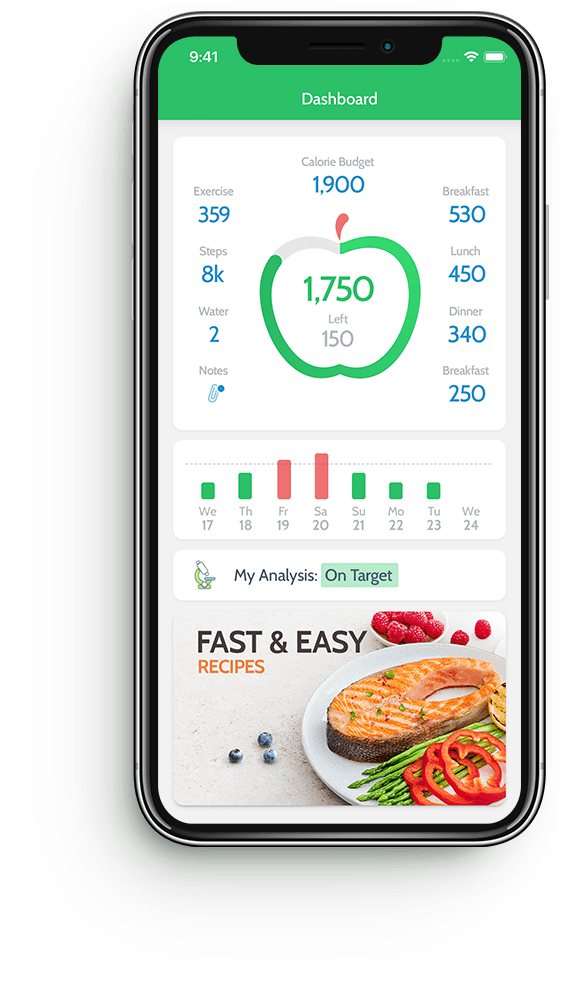 best-apps-for-calorie-counting-free-flux-resource