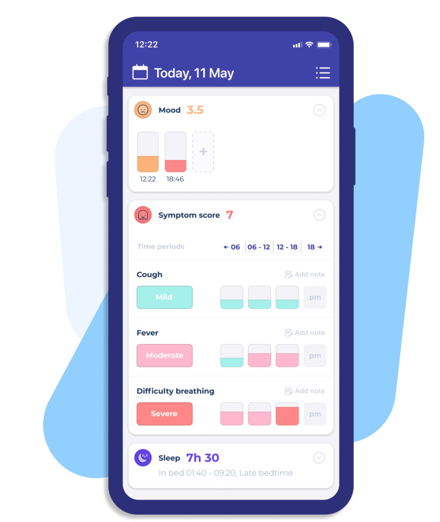 Best Apps For Tracking Medical Symptoms Flux Resource